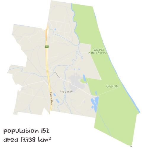 English Tutoring Near Me